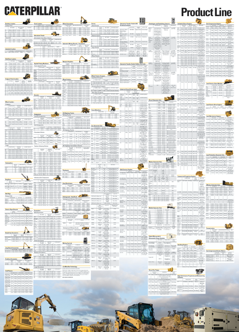 2025 Full Line Poster